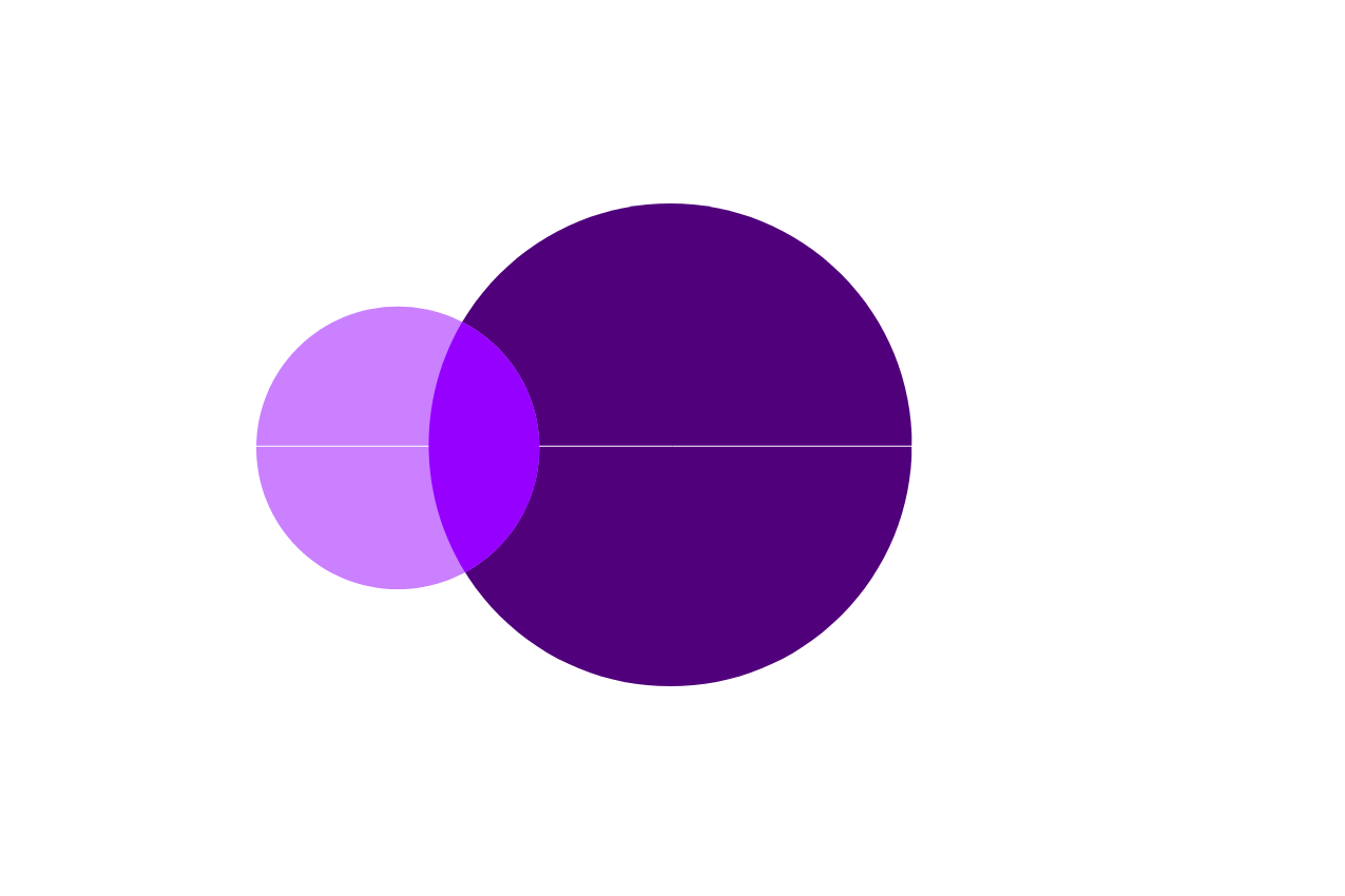 illustrazione grafica viola